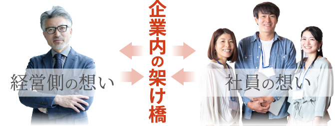 企業内の架け橋